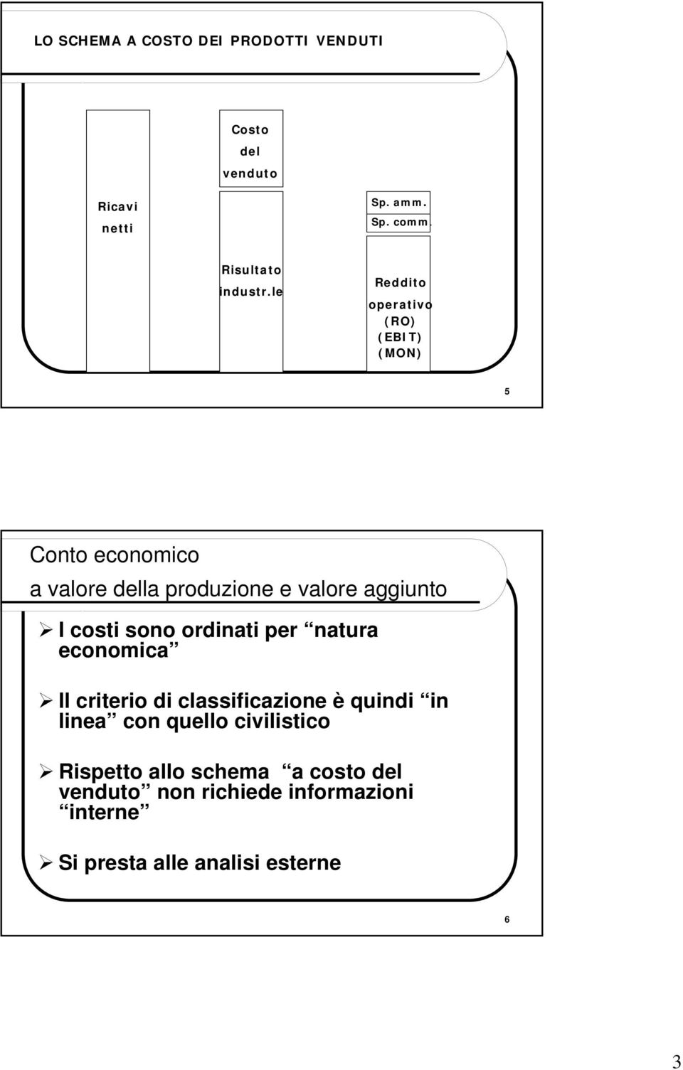 le Reddito (RO) (EBIT) (MON) 5 a valore della produzione e valore aggiunto I costi sono ordinati per