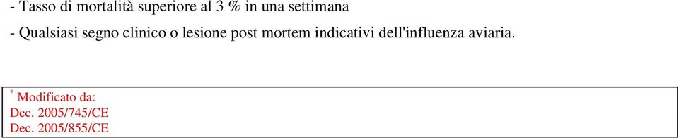 mortem indicativi dell'influenza aviaria.