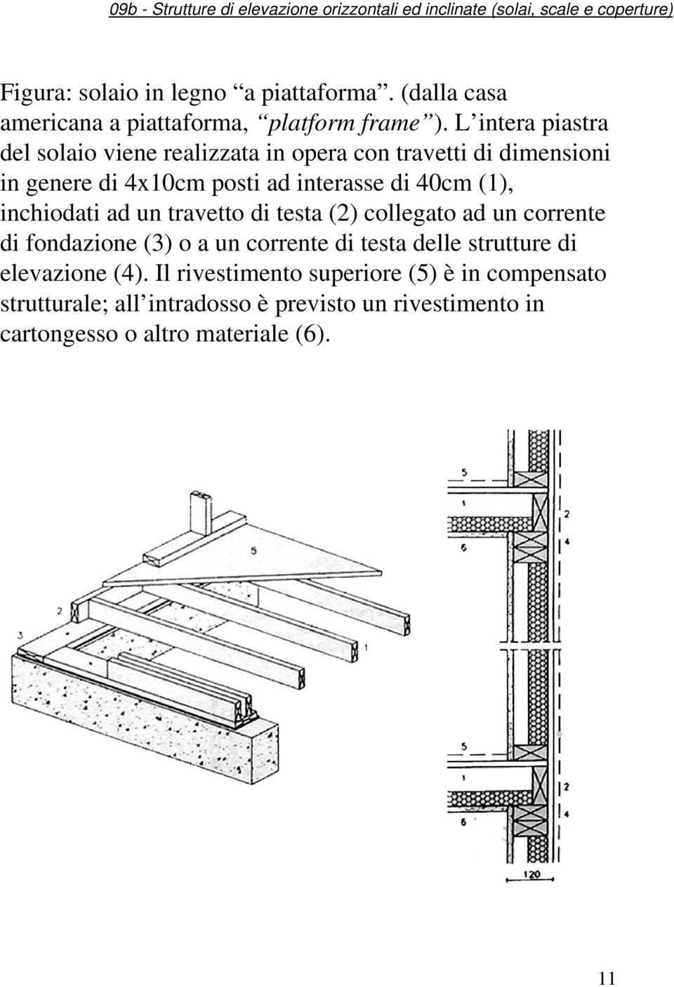 (1), inchiodati ad un travetto di testa (2) collegato ad un corrente di fondazione (3) o a un corrente di testa delle strutture