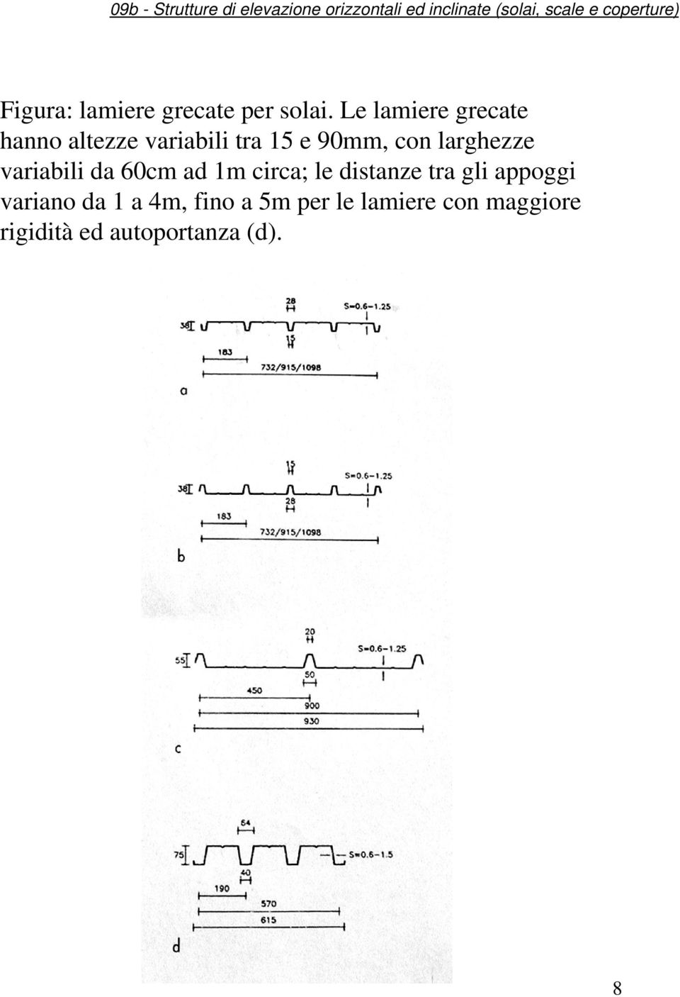 larghezze variabili da 60cm ad 1m circa; le distanze tra gli