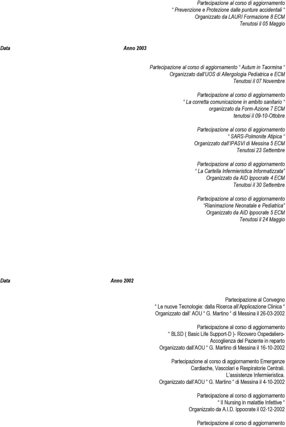 Infermieristica Informatizzata Organizzato da AID Ippocrate 4 ECM Tenutosi il 30 Settembre Rianimazione Neonatale e Pediatrica Organizzato da AID Ippocrate 5 ECM Tenutosi il 24 Maggio Data Anno 2002