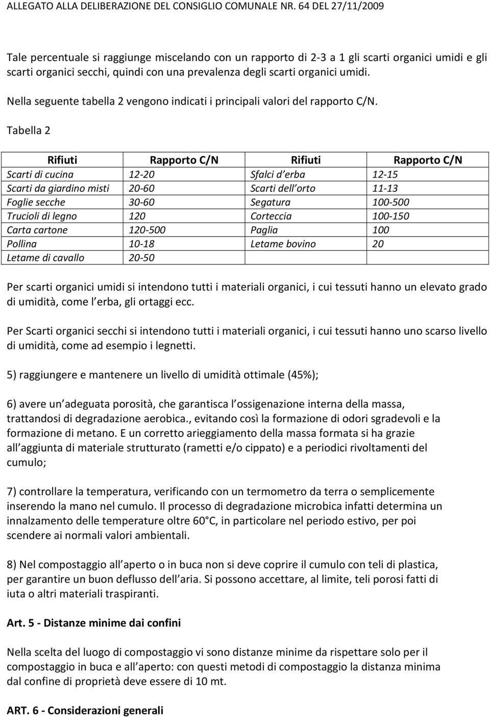 Nella seguente tabella 2 vengono indicati i principali valori del rapporto C/N.