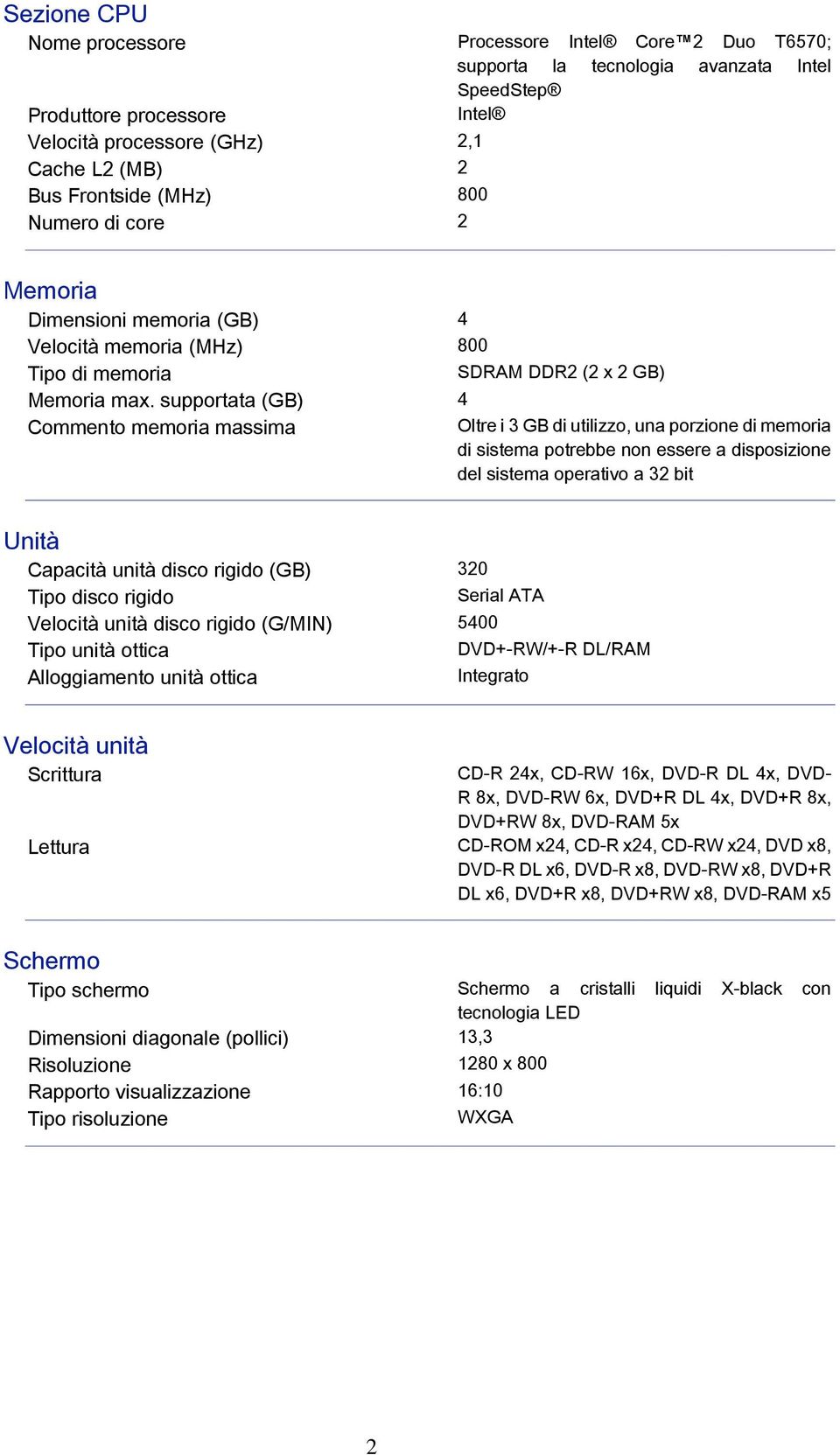 supportata (GB) 4 Commento memoria massima SDRAM DDR2 (2 x 2 GB) Oltre i 3 GB di utilizzo, una porzione di memoria di sistema potrebbe non essere a disposizione del sistema operativo a 32 bit Unità