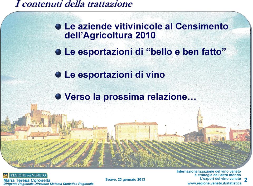 2010 Le esportazioni di bello e ben fatto Le