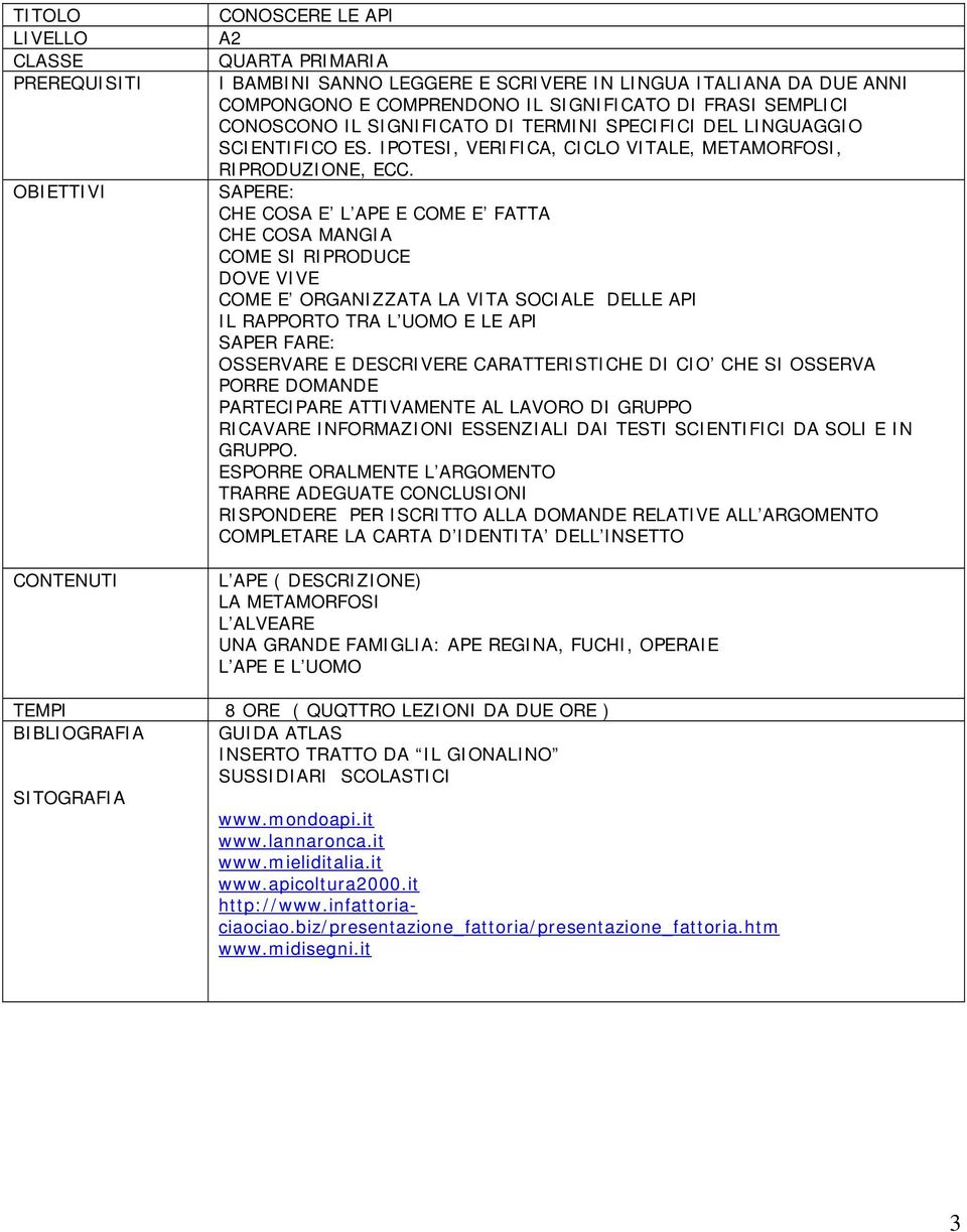SAPERE: CHE COSA E L APE E COME E FATTA CHE COSA MANGIA COME SI RIPRODUCE DOVE VIVE COME E ORGANIZZATA LA VITA SOCIALE DELLE API IL RAPPORTO TRA L UOMO E LE API SAPER FARE: OSSERVARE E DESCRIVERE