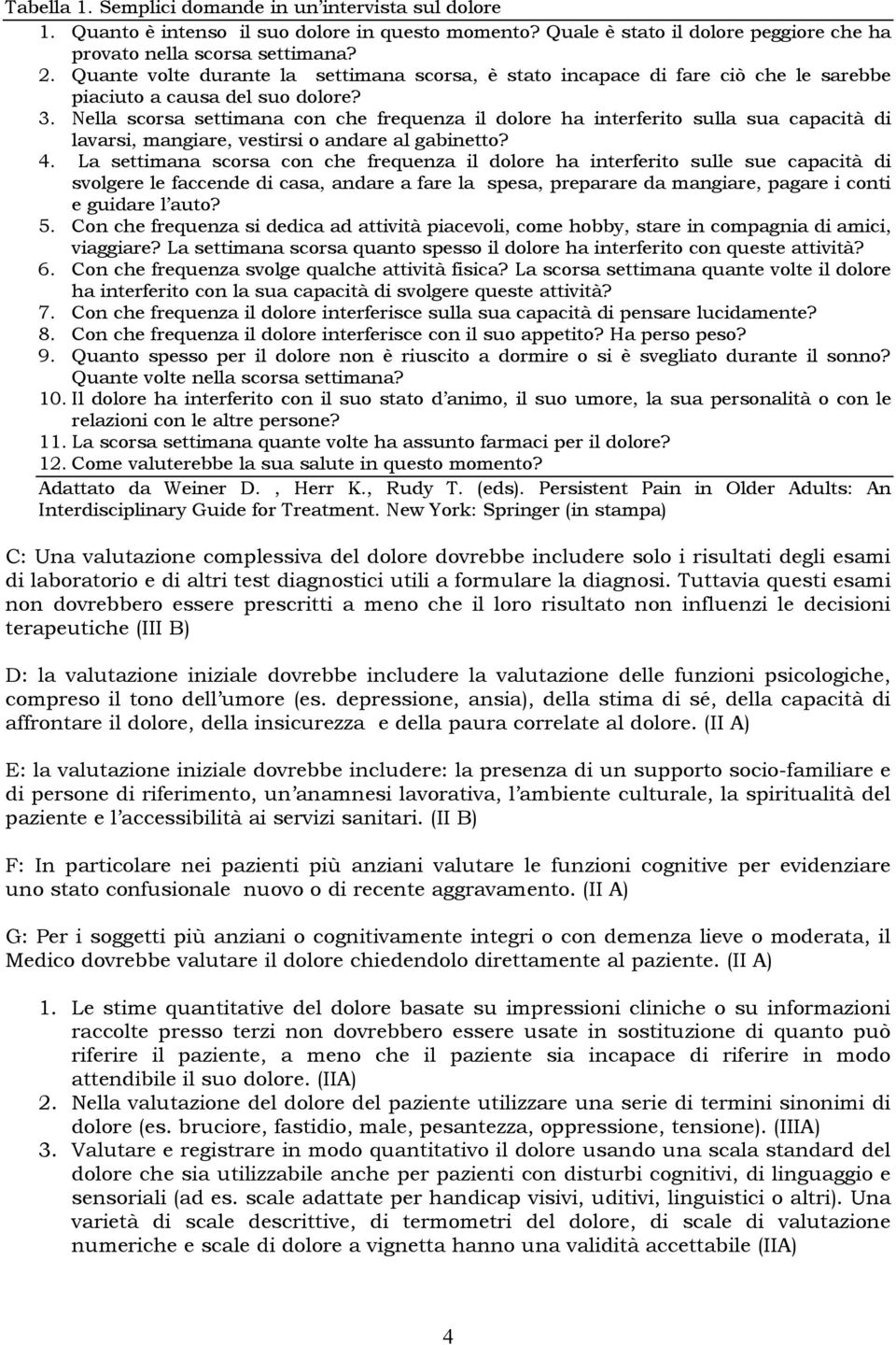 Nella scorsa settimana con che frequenza il dolore ha interferito sulla sua capacità di lavarsi, mangiare, vestirsi o andare al gabinetto? 4.