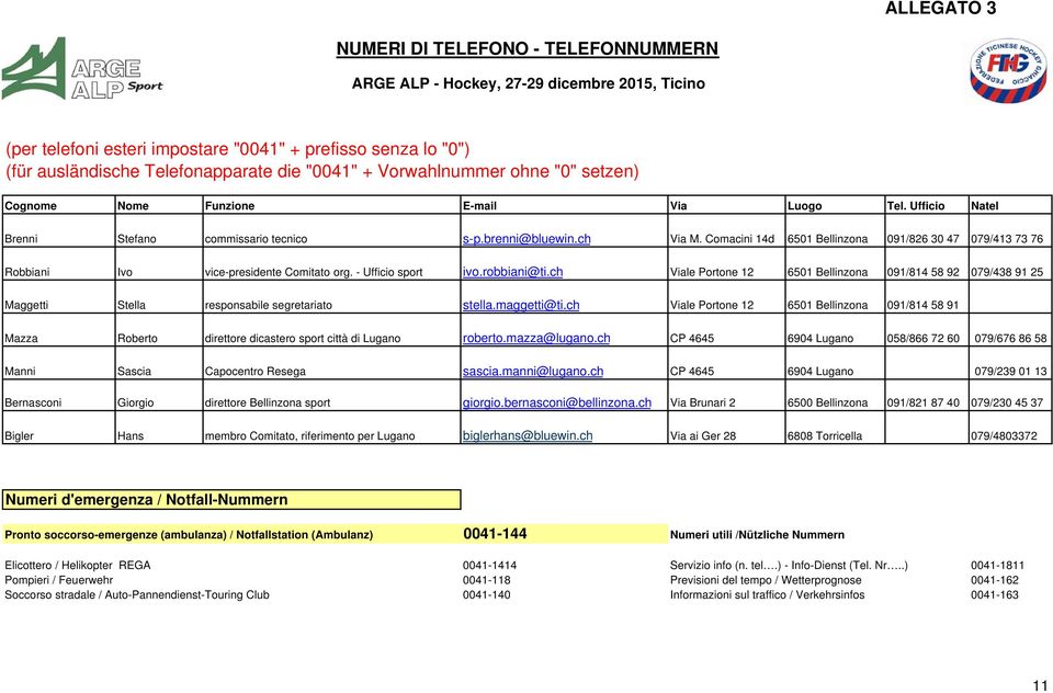 Comacini 14d 6501 Bellinzona 091/826 30 47 079/413 73 76 Robbiani Ivo vice-presidente Comitato org. - Ufficio sport ivo.robbiani@ti.