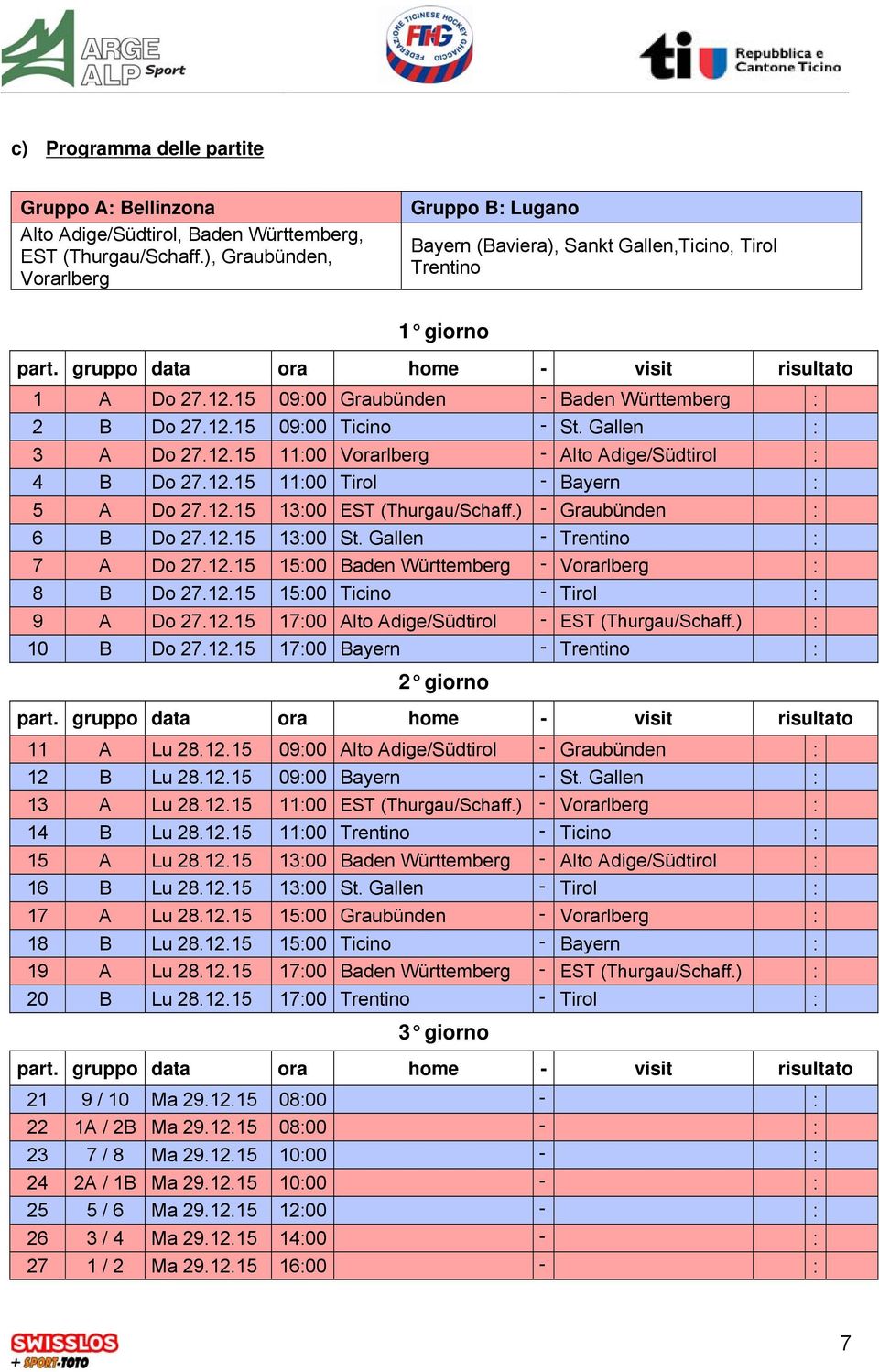 15 09:00 Graubünden - Baden Württemberg : 2 B Do 27.12.15 09:00 Ticino - St. Gallen : 3 A Do 27.12.15 11:00 Vorarlberg - Alto Adige/Südtirol : 4 B Do 27.12.15 11:00 Tirol - Bayern : 5 A Do 27.12.15 13:00 EST (Thurgau/Schaff.