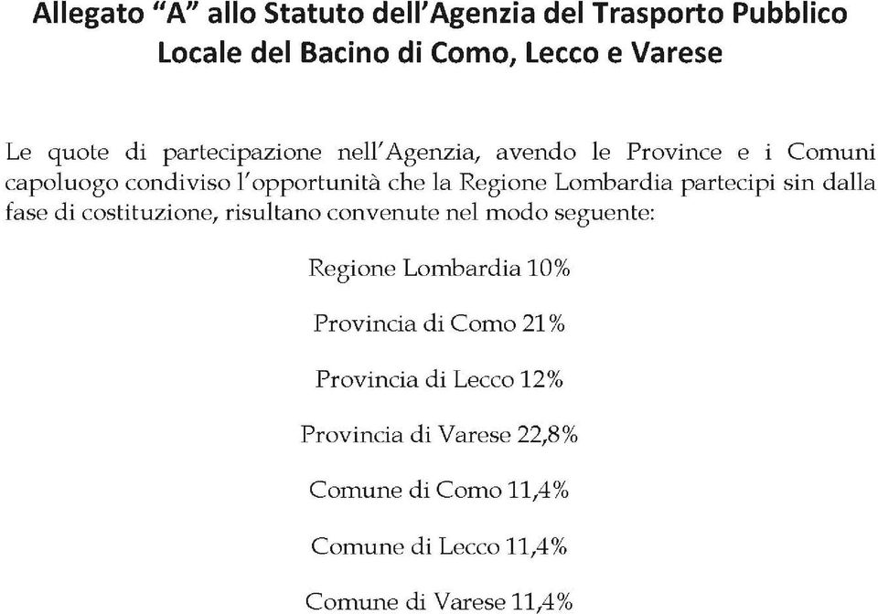 avendo le Province e i Comuni capoluogo condiviso l'opportunità che la Regione Lombardia partecipi sin dalla fase di