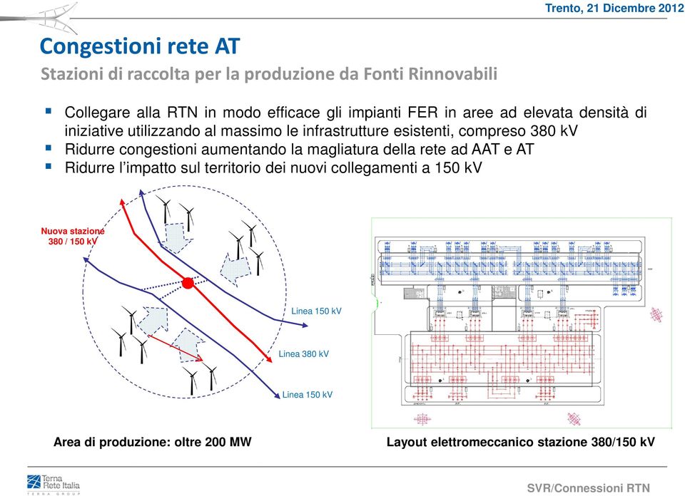 congestioni aumentando la magliatura della rete ad AAT e AT Ridurre l impatto sul territorio dei nuovi collegamenti a 150 kv