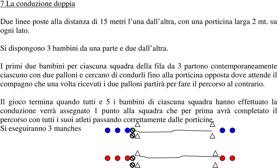 I primi due bambini per ciascuna squadra della fila da 3 partono contemporaneamente ciascuno con due palloni e cercano di condurli fino alla porticina opposta dove attende il