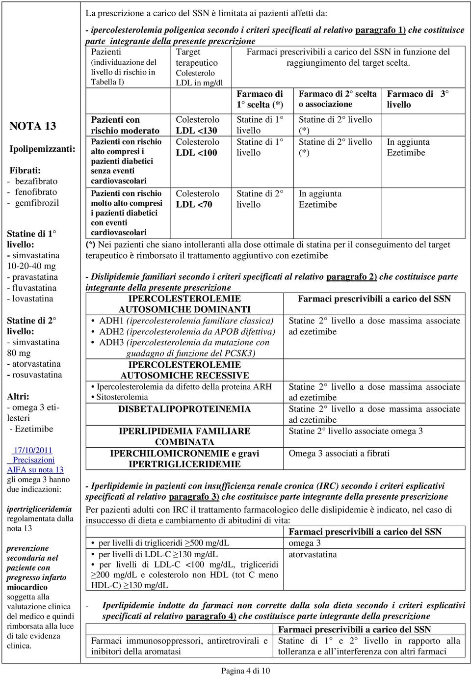 dalla nota 13 prevenzione secondaria nel paziente con pregresso infarto miocardico soggetta alla valutazione clinica del medico e quindi rimborsata alla luce di tale evidenza clinica.