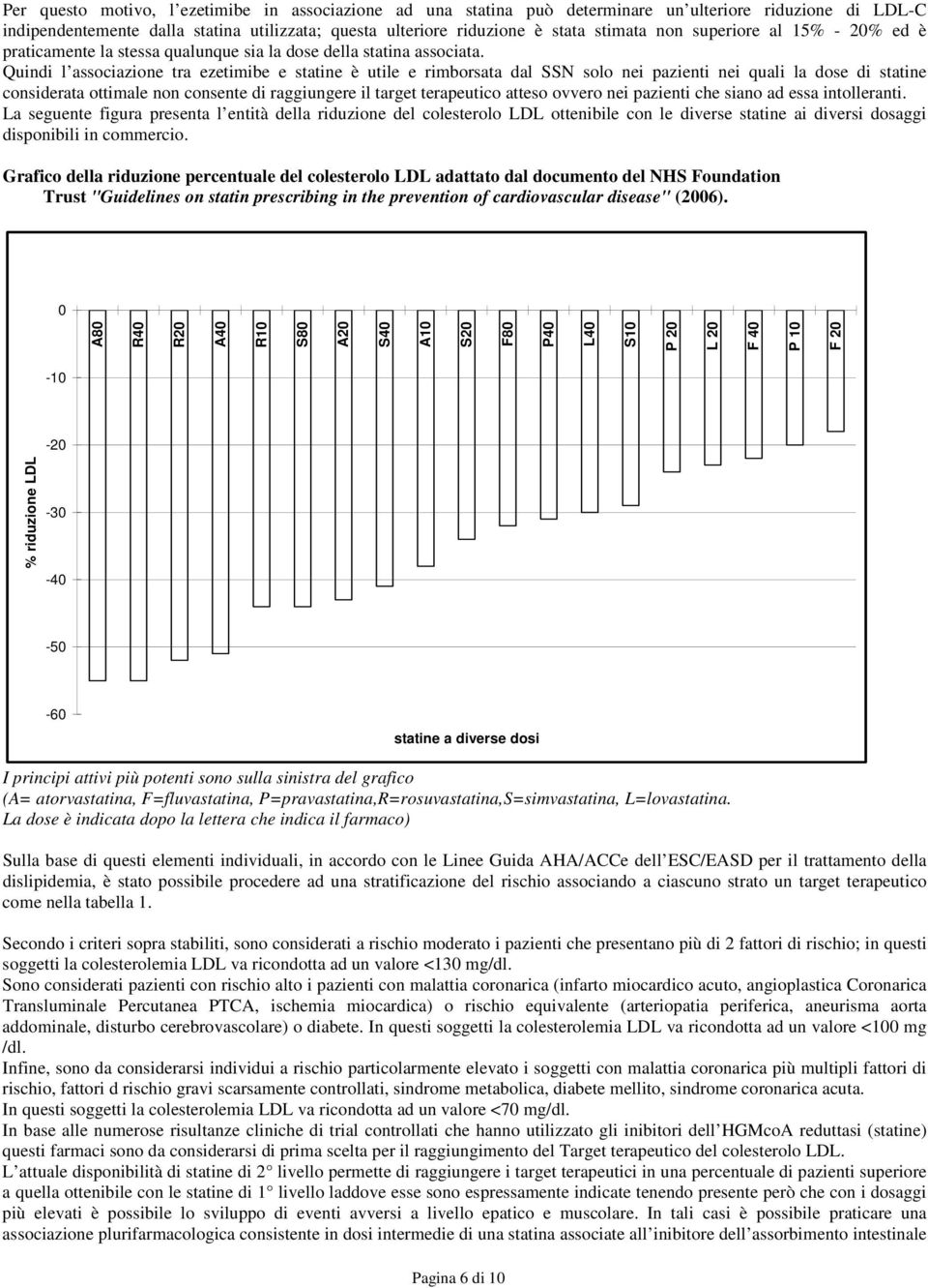 Quindi l associazione tra ezetimibe e statine è utile e rimborsata dal SSN solo nei pazienti nei quali la dose di statine considerata ottimale non consente di raggiungere il target terapeutico atteso