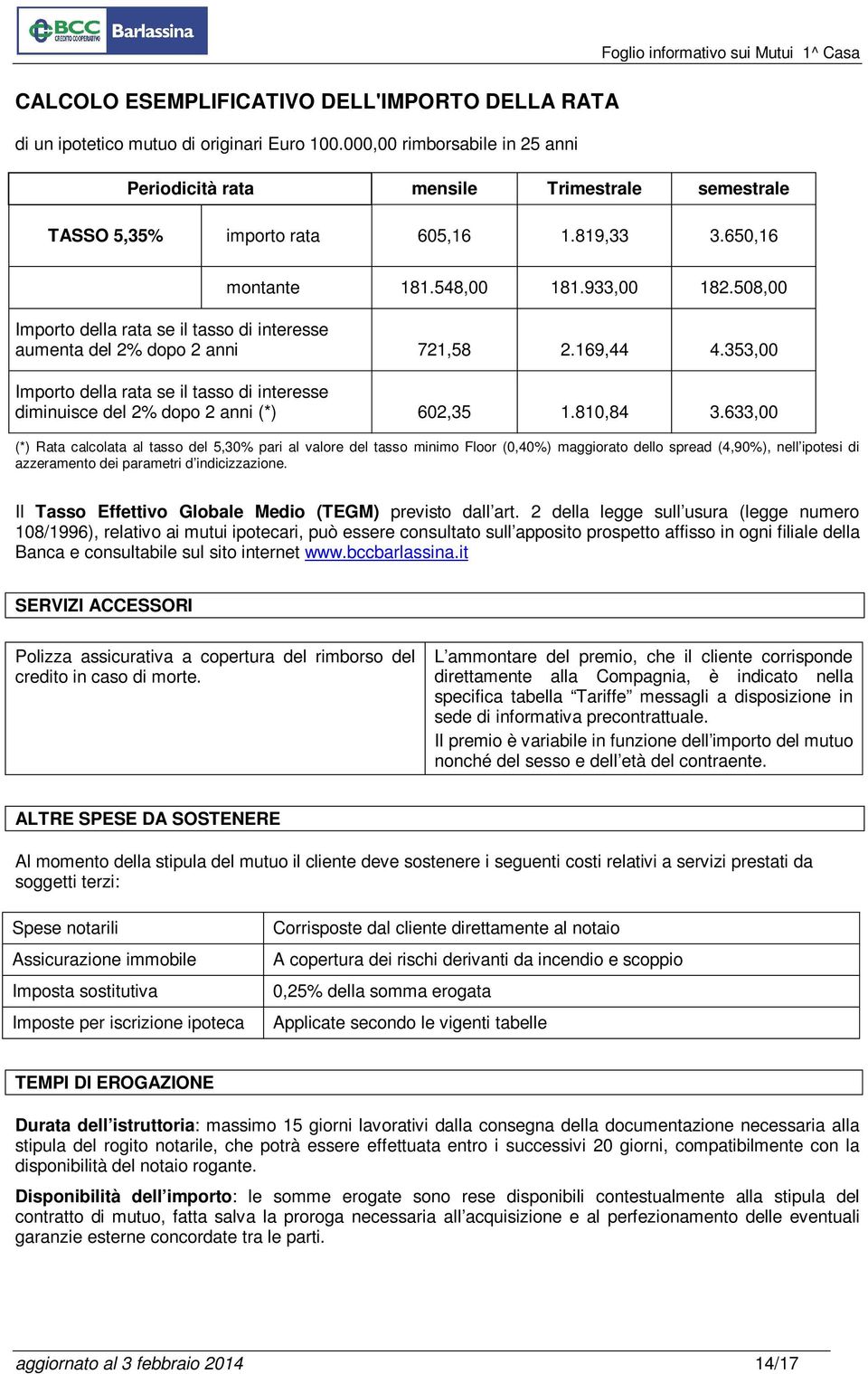 508,00 Importo della rata se il tasso di interesse aumenta del 2% dopo 2 anni 721,58 2.169,44 4.353,00 Importo della rata se il tasso di interesse diminuisce del 2% dopo 2 anni (*) 602,35 1.810,84 3.