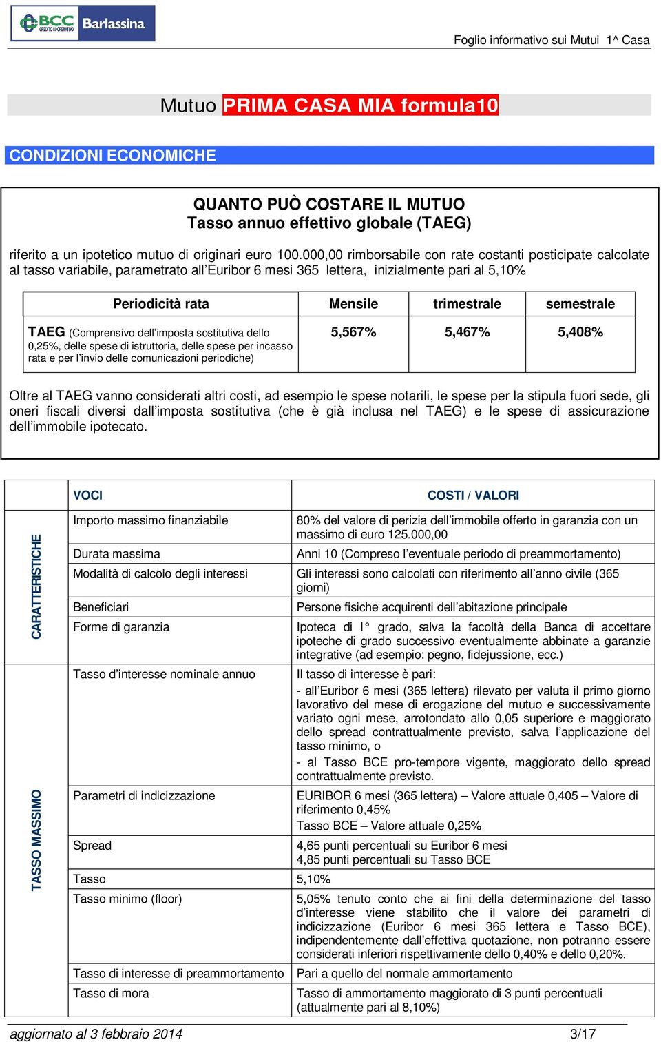 TAEG (Comprensivo dell imposta sostitutiva dello 0,25%, delle spese di istruttoria, delle spese per incasso rata e per l invio delle comunicazioni periodiche) 5,567% 5,467% 5,408% Oltre al TAEG vanno