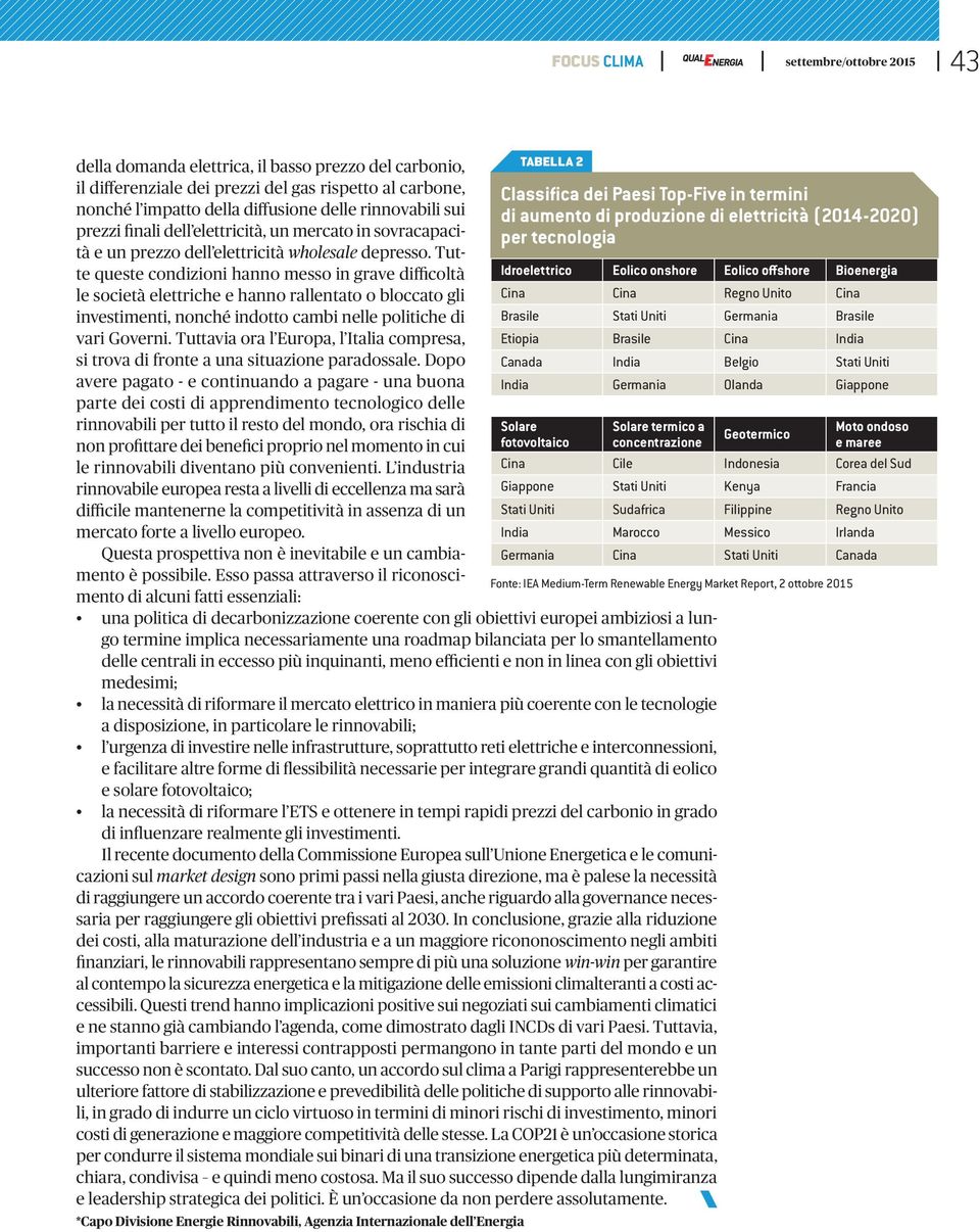 Tutte queste condizioni hanno messo in grave difficoltà le società elettriche e hanno rallentato o bloccato gli investimenti, nonché indotto cambi nelle politiche di vari Governi.