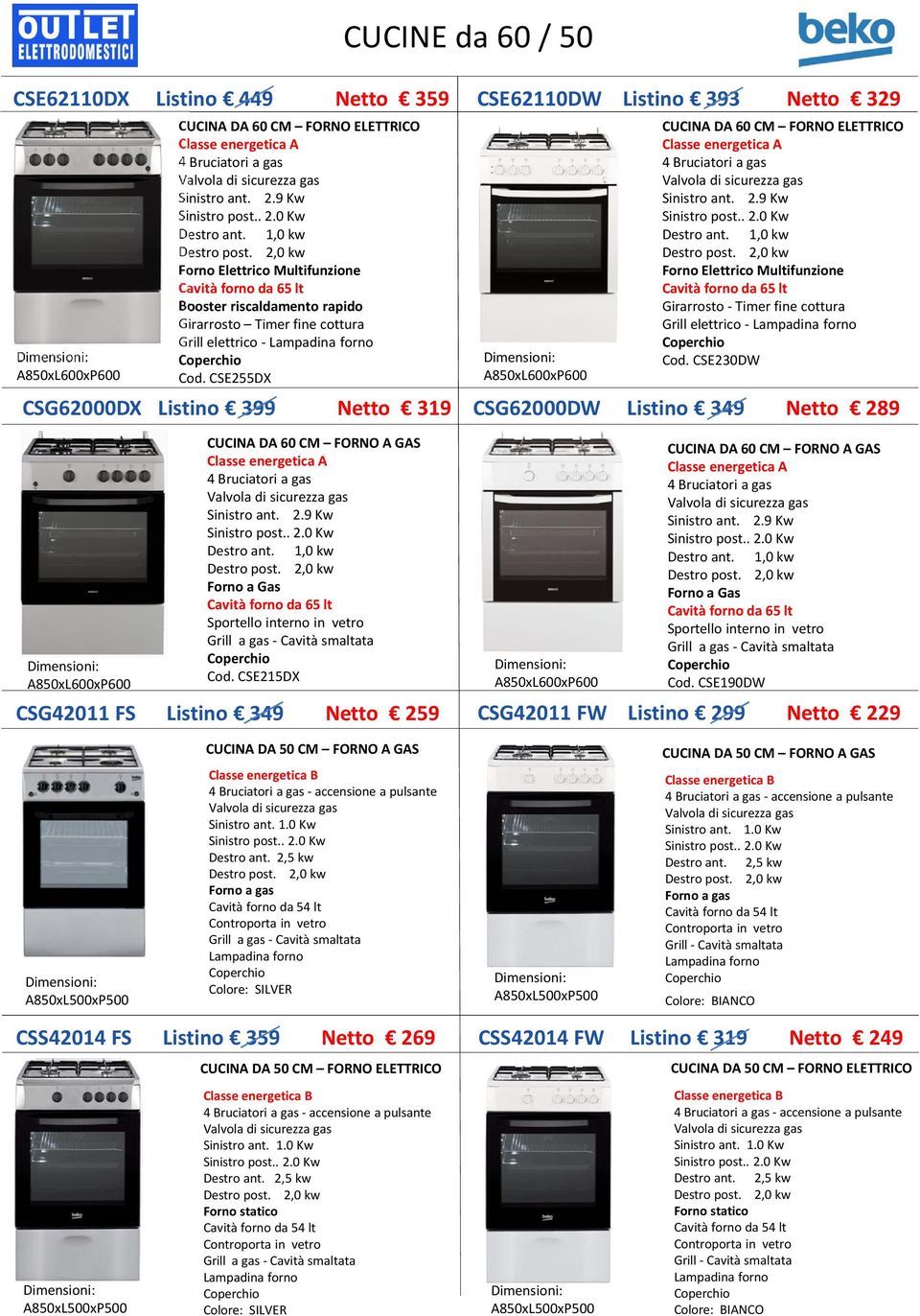 CSE255DX CUCINE da 60 / 50 A850xL600xP600 CUCINA DA 60 CM FORNO ELETTRICO Classe energetica A 4 Bruciatori a gas Sinistro ant. 2.9 Kw Destro ant.