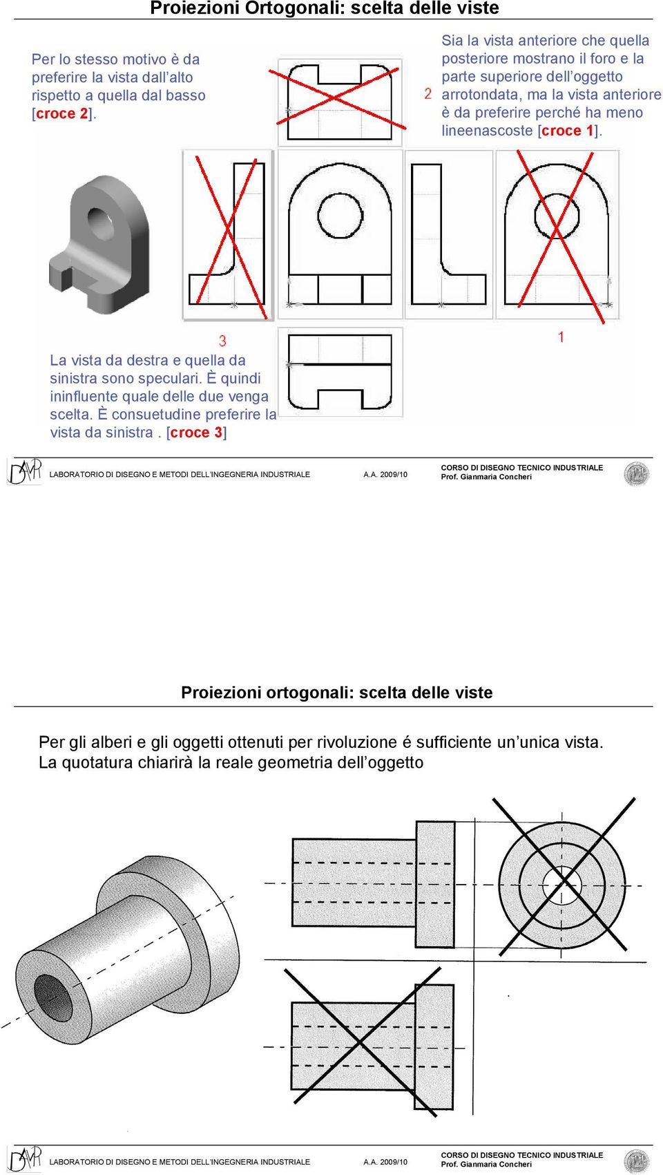 lineenascoste [croce 1]. La vista da destra e quella da sinistra sono speculari. È quindi ininfluente quale delle due venga scelta.