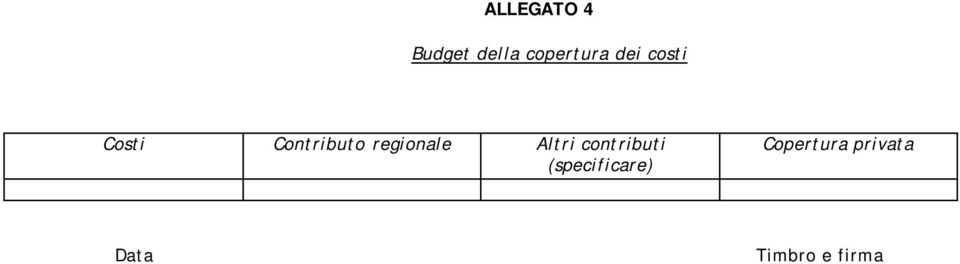 regionale Altri contributi