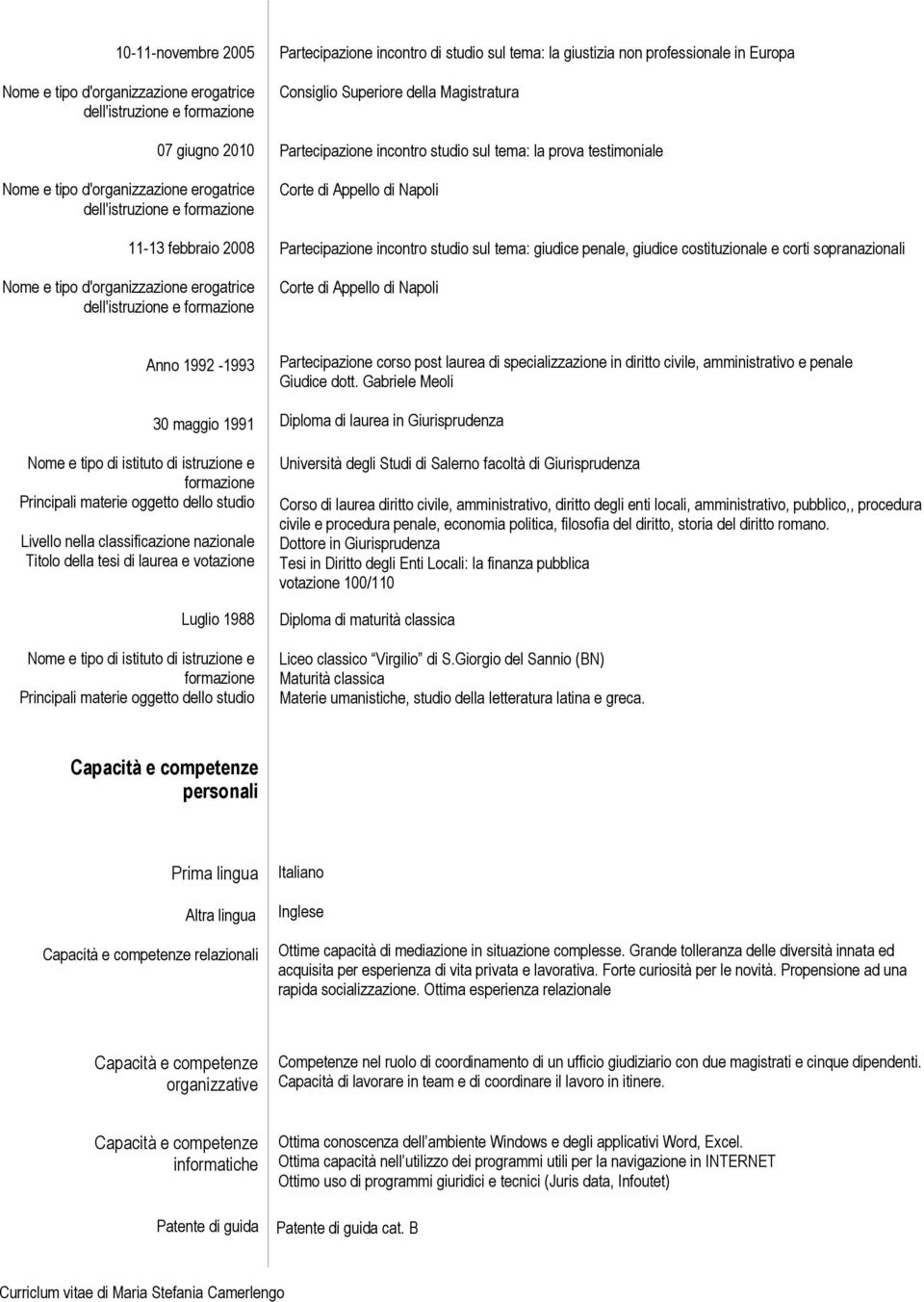 Napoli Anno 1992-1993 30 maggio 1991 Nome e tipo di istituto di istruzione e formazione Principali materie oggetto dello studio Livello nella classificazione nazionale Titolo della tesi di laurea e