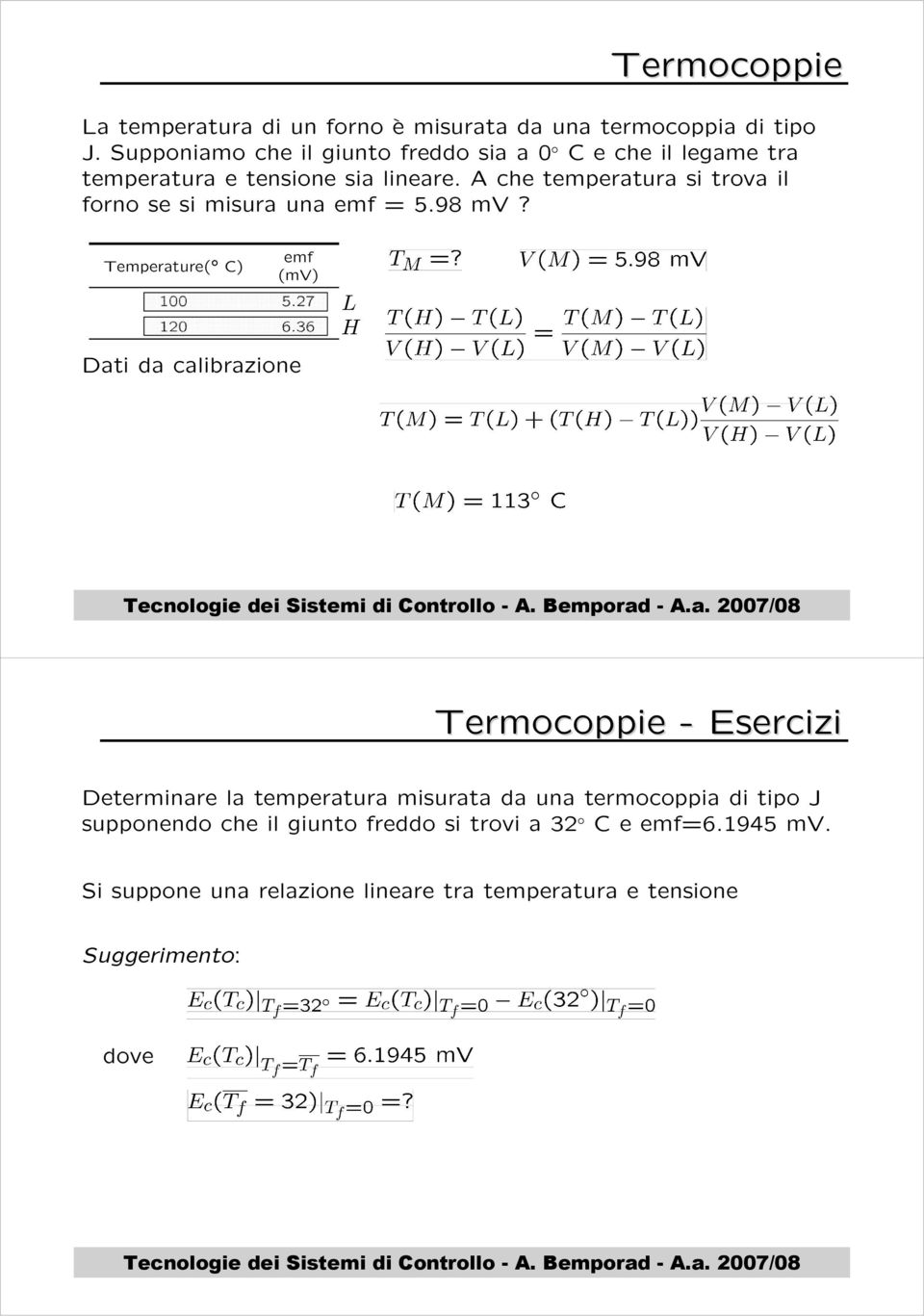 A che temperatura si trova il forno se si misura una emf = 5.98 mv? Temperature( C) 100 120 emf (mv) 5.27 6.