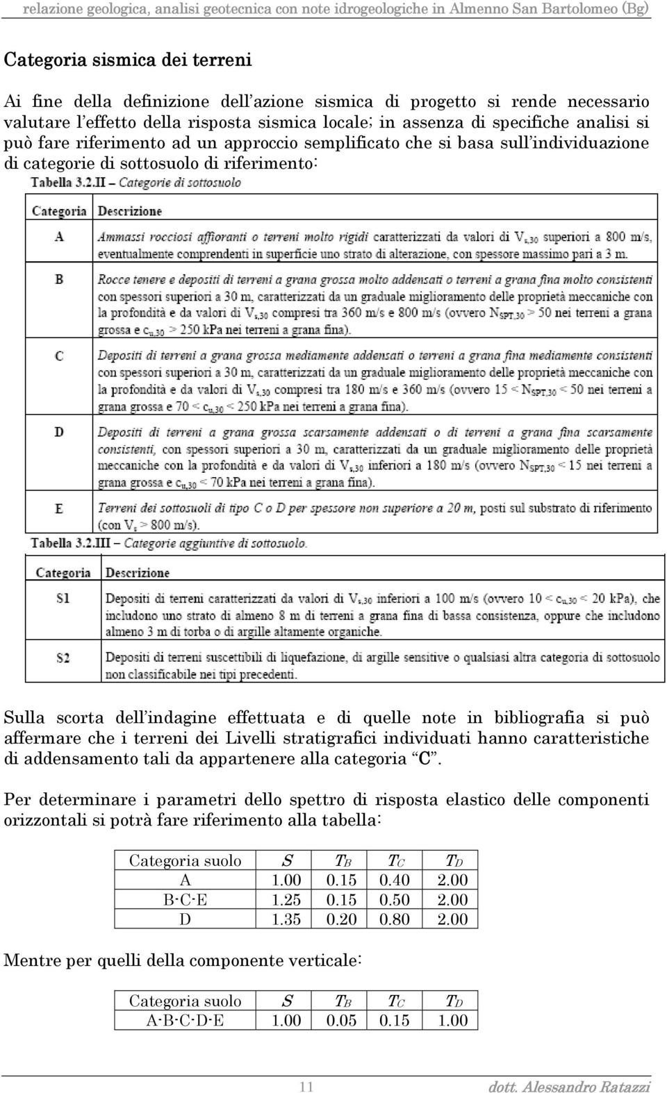 affermare che i terreni dei Livelli stratigrafici individuati hanno caratteristiche di addensamento tali da appartenere alla categoria C.