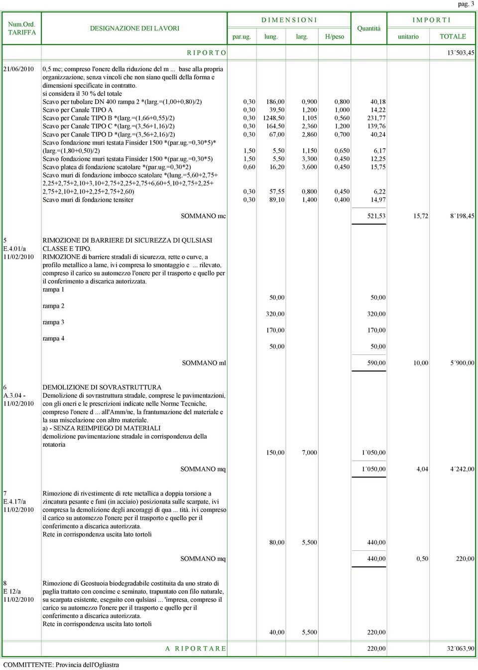 =(1,00+0,80)/2) 0,30 186,00 0,900 0,800 40,18 Scavo per Canale TIPO A 0,30 39,50 1,200 1,000 14,22 Scavo per Canale TIPO B *(larg.