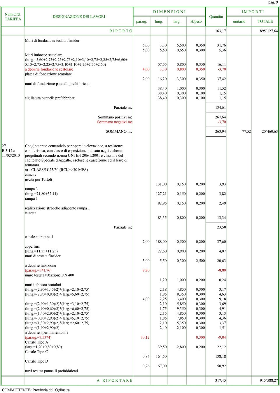 fondazione scatolare 2,00 16,20 3,300 0,350 37,42 muri di fondazione pannelli prefabbricati 38,40 1,000 0,300 11,52 38,40 0,300 0,100 1,15 sigillatura pannelli prefabbricati 38,40 0,300 0,100 1,15