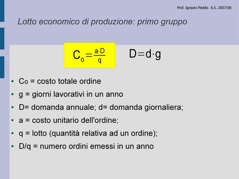 annuale; d= domanda giornaliera; a = costo unitario dell'ordine; q =