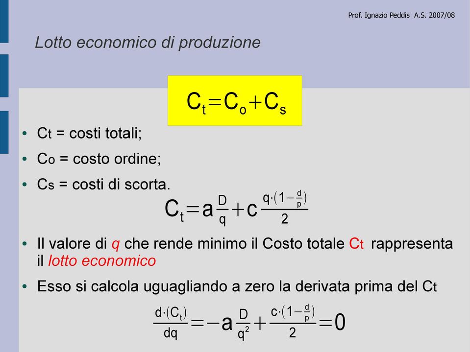 D q Ct =a c q 1 dp 2 Il valore di q che rende minimo il Costo totale Ct