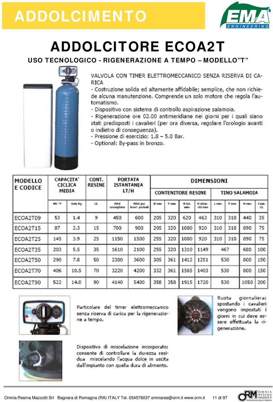 Omnia Resina Mazzotti Srl Bagnara di Romagna