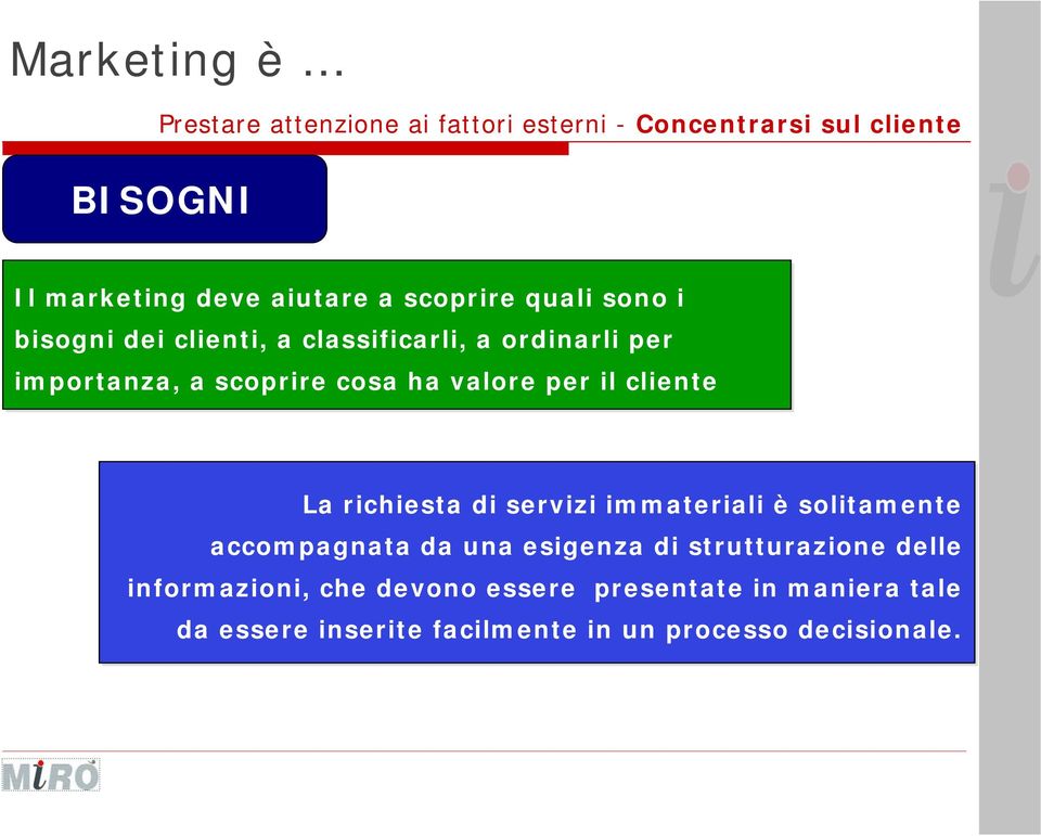 per il cliente La richiesta di servizi immateriali è solitamente accompagnata da una esigenza di strutturazione