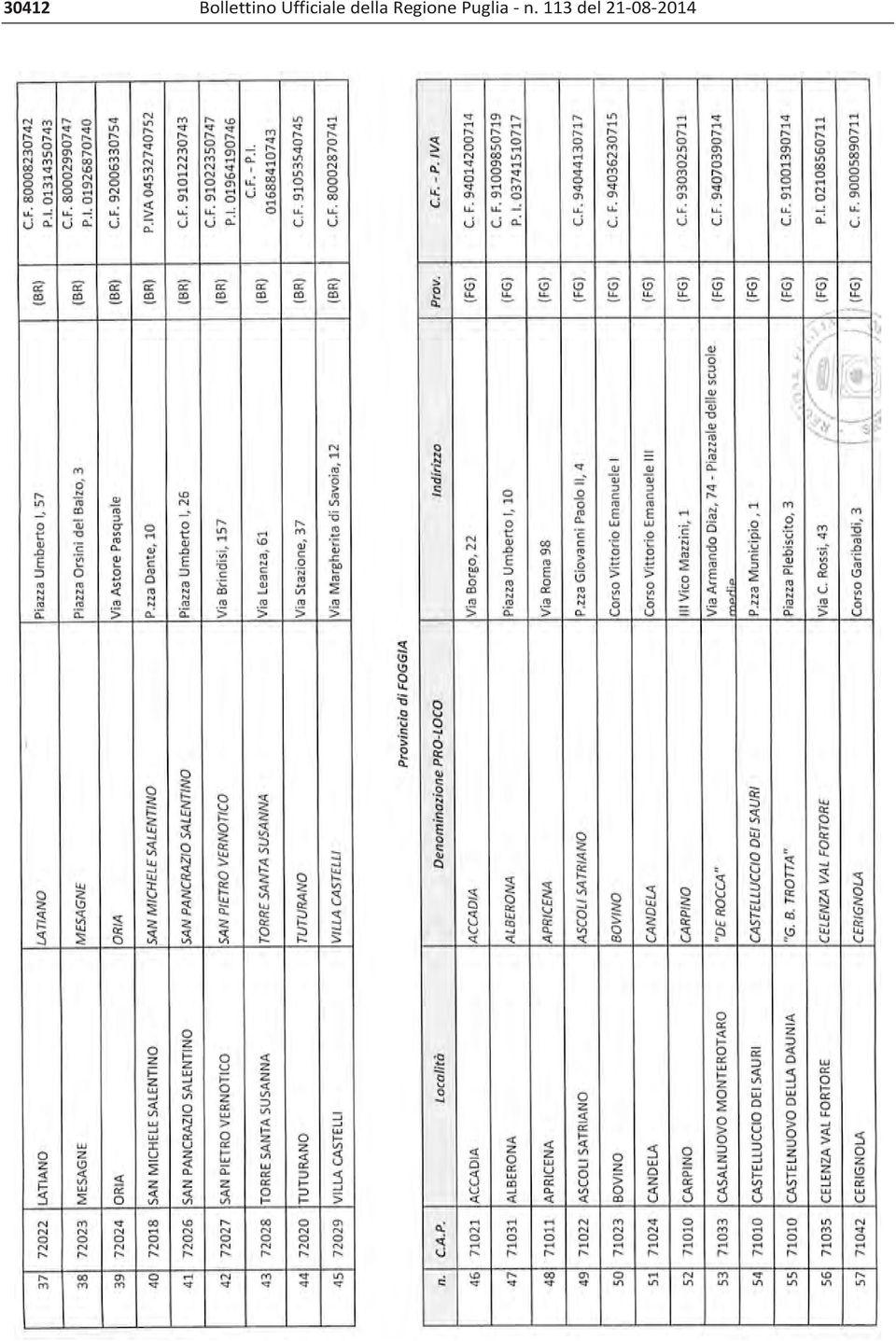 Regione Puglia n.