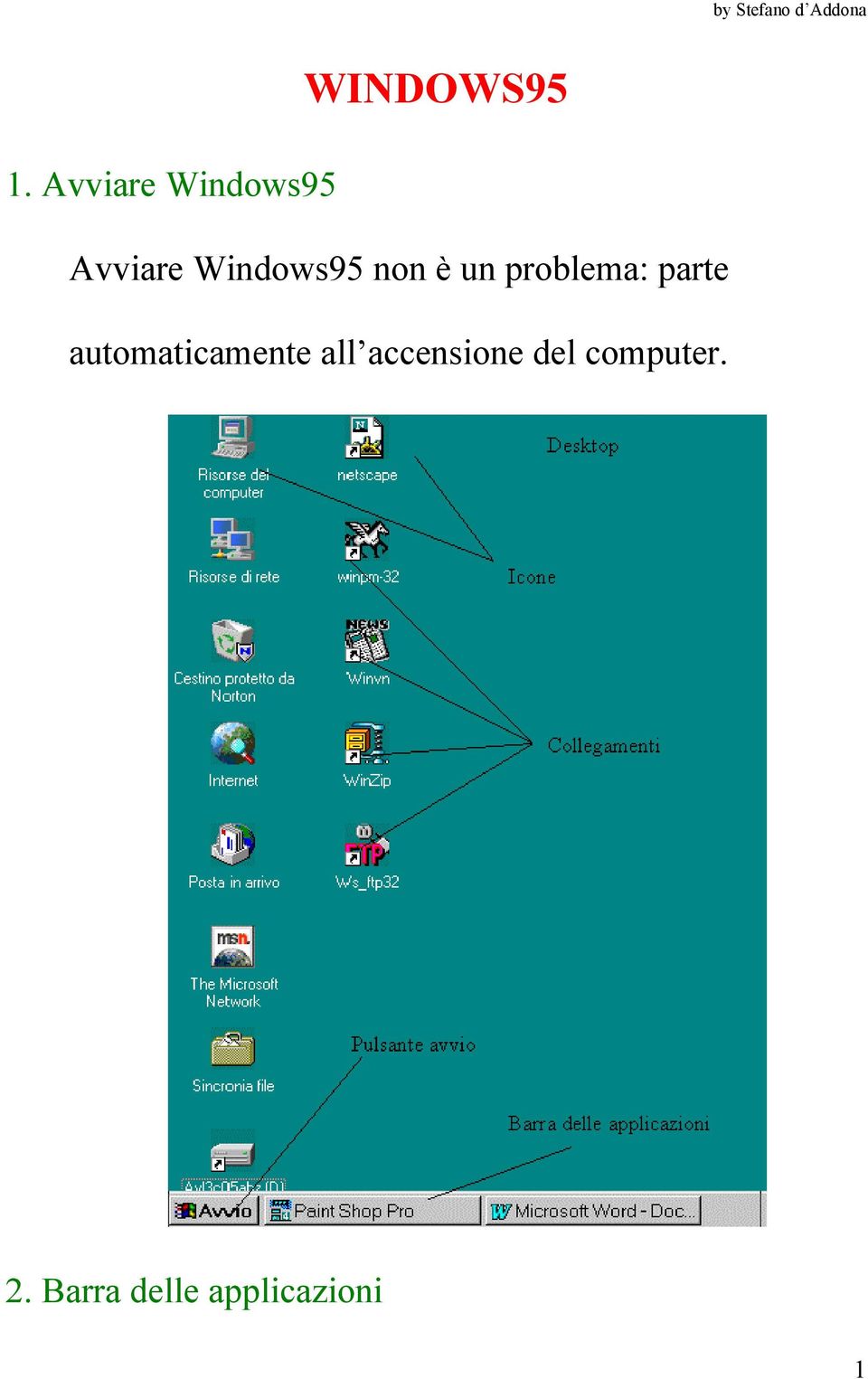 non è un problema: parte