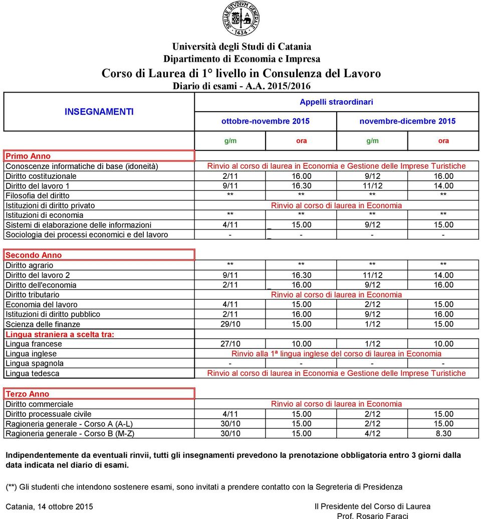 00 Filosofia del diritto ** ** ** ** Istituzioni di diritto privato Rinvio al corso di laurea in Economia Istituzioni di economia ** ** ** ** Sistemi di elaborazione delle informazioni 4/11 15.