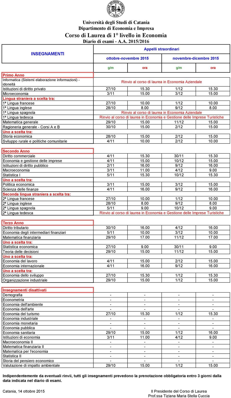00 1ª Lingua spagnola 1ª Lingua tedesca Rinvio al corso di laurea in Economia Aziendale Rinvio al corso di laurea in Economia e Gestione delle Imprese Turistiche Matematica generale 29/10 15.