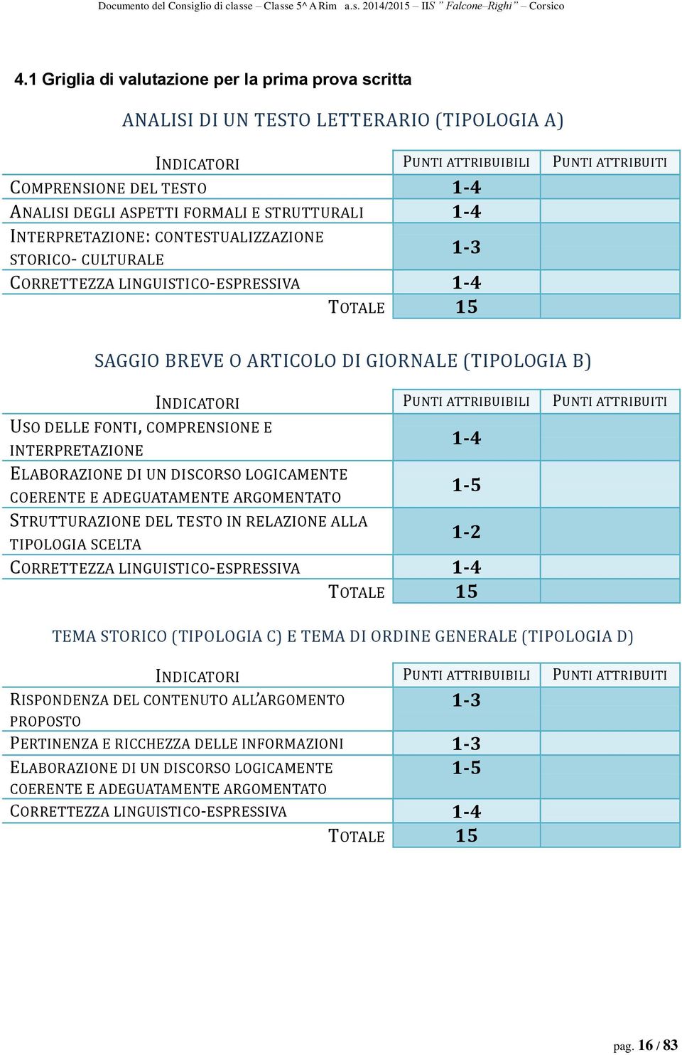 FONTI, COMPRENSIONE E INTERPRETAZIONE INDICATORI PUNTI ATTRIBUIBILI PUNTI ATTRIBUITI ELABORAZIONE DI UN DISCORSO LOGICAMENTE COERENTE E ADEGUATAMENTE ARGOMENTATO STRUTTURAZIONE DEL TESTO IN RELAZIONE