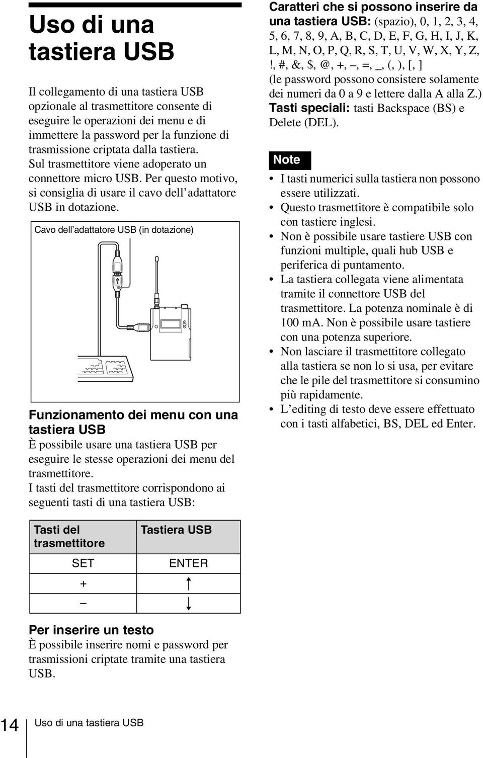 Cavo dell adattatore USB (in dotazione) Funzionamento dei menu con una tastiera USB È possibile usare una tastiera USB per eseguire le stesse operazioni dei menu del trasmettitore.