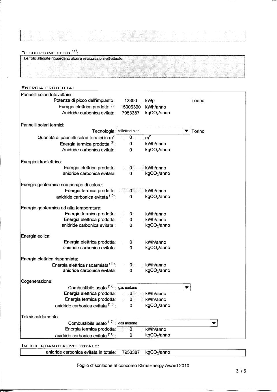 Tecnologia: Quantità di pannelli solari termici in m2: Energia termica prodotta (9): Anidride carbonica evitata: collettori piani m2 ^ Torino Energia idroelettrica: Energia geotermica con pompa di