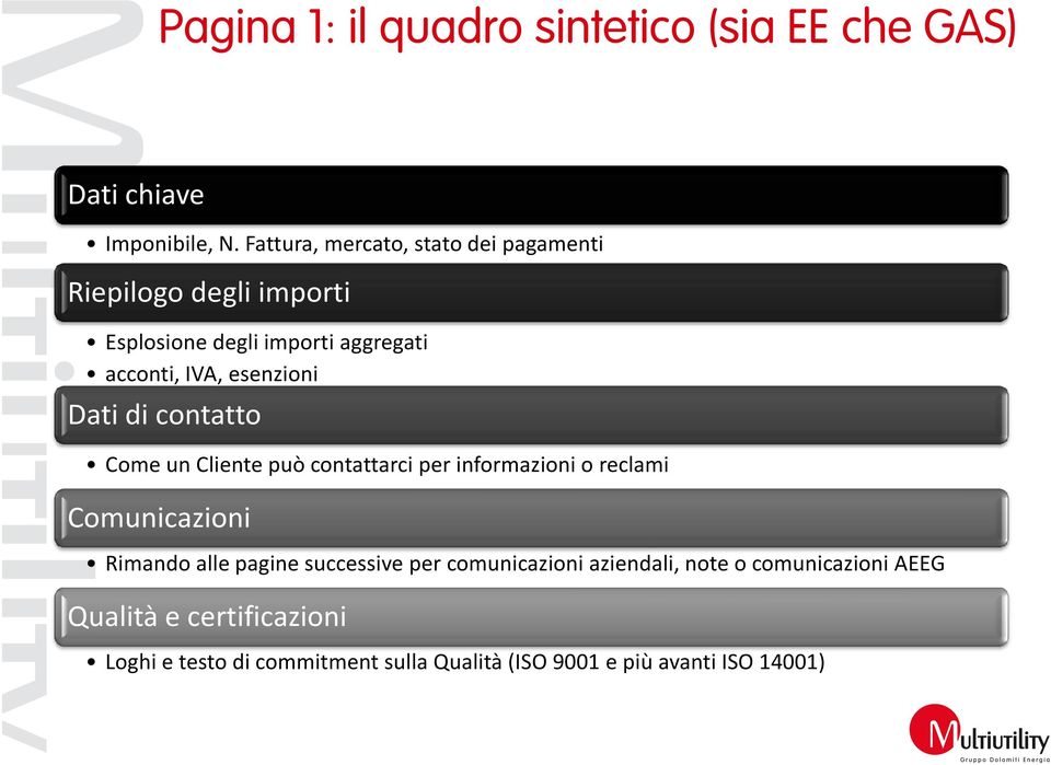 esenzioni Dati di contatto Come un Cliente può contattarci per informazioni o reclami Comunicazioni Rimando alle