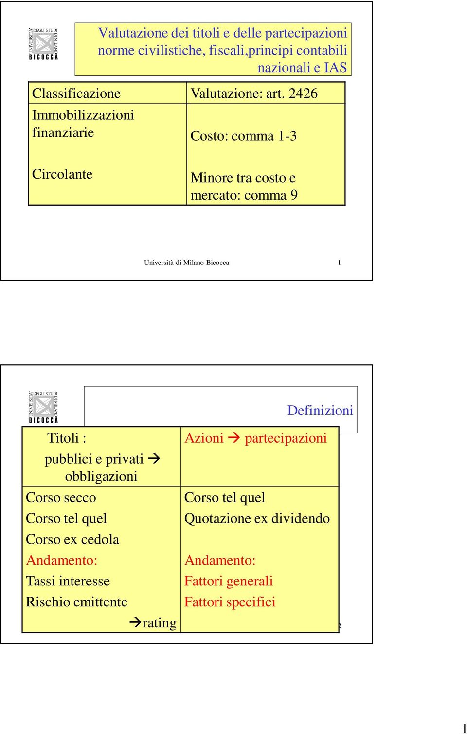 Titoli : pubblici e privati obbligazioni Corso secco Corso tel quel Corso ex cedola Andamento: Tassi interesse Rischio emittente