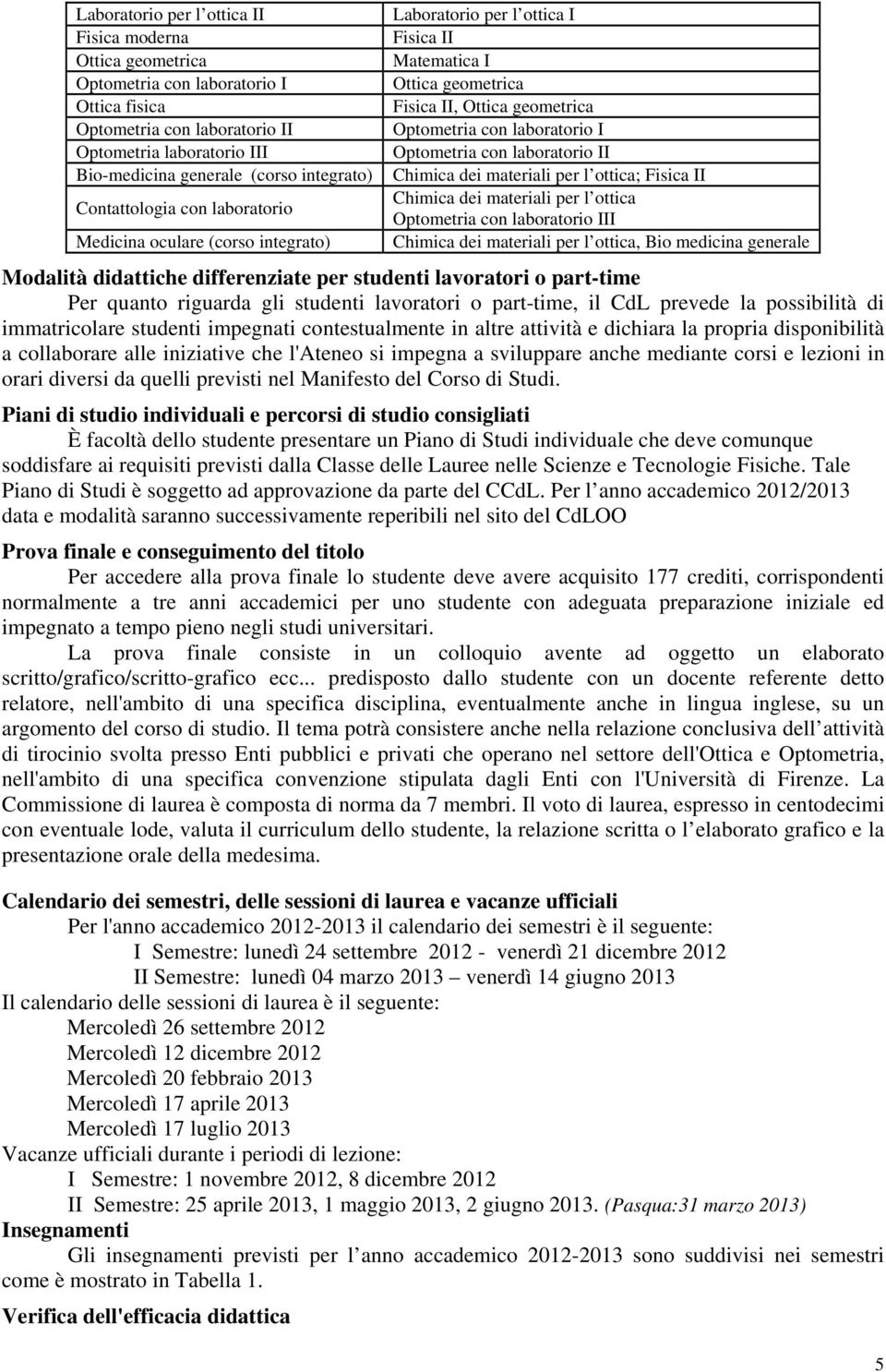 I Optometria con laboratorio II Chimica dei materiali per l ottica; Fisica II Chimica dei materiali per l ottica Optometria con laboratorio III Chimica dei materiali per l ottica, Bio medicina