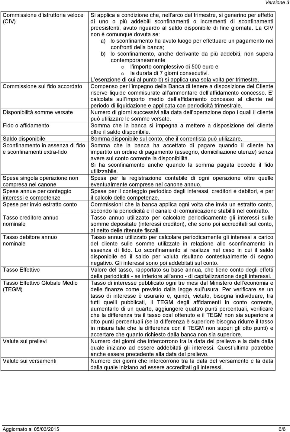 Tasso Effettivo Globale Medio (TEGM) Valute sui prelievi Valute sui versamenti Si applica a condizione che, nell arco del trimestre, si generino per effetto di uno o più addebiti sconfinamenti o