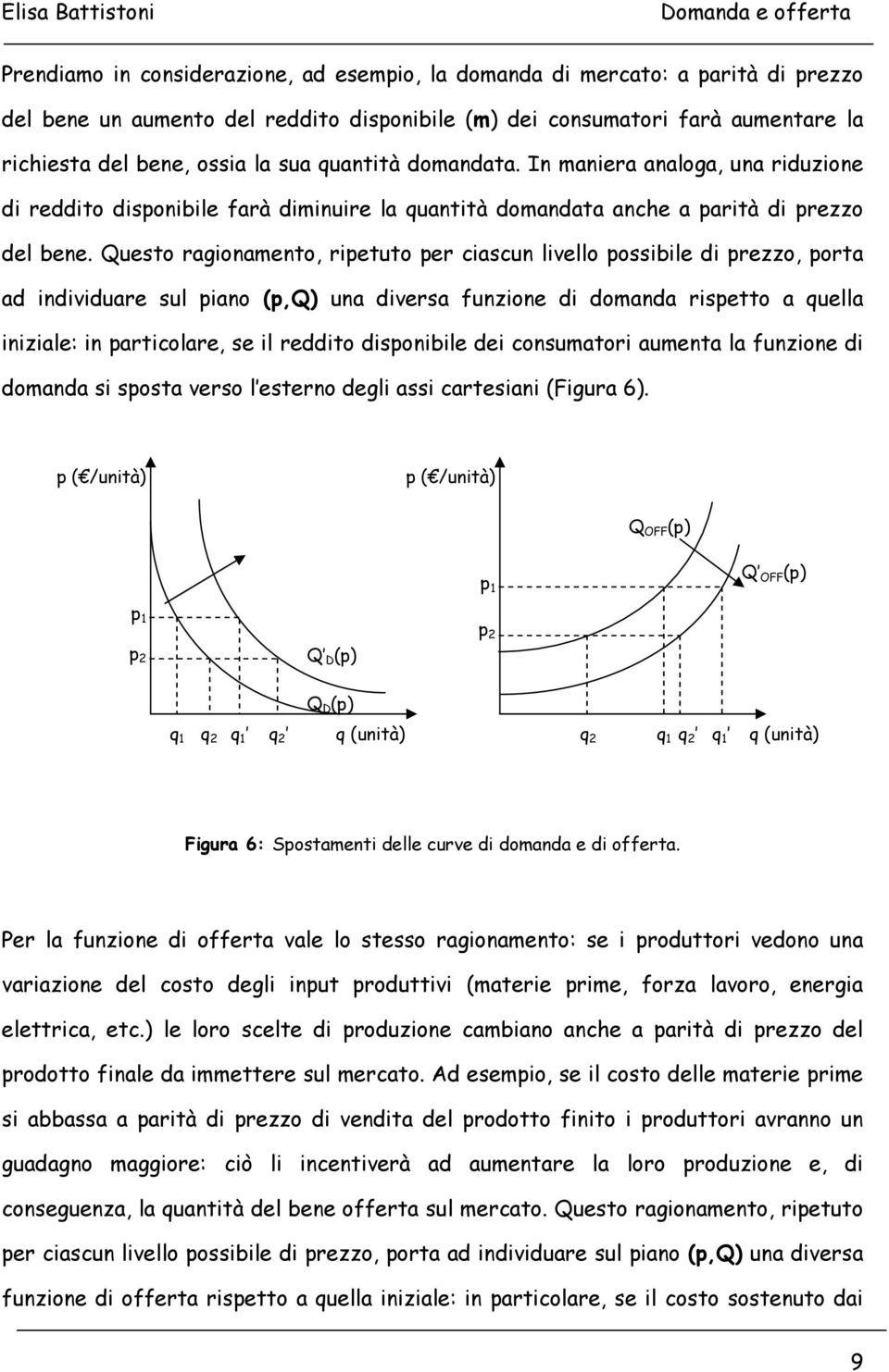 Questo ragionamento, ripetuto per ciascun livello possibile di prezzo, porta ad individuare sul piano (p,q) una diversa funzione di domanda rispetto a quella iniziale: in particolare, se il reddito