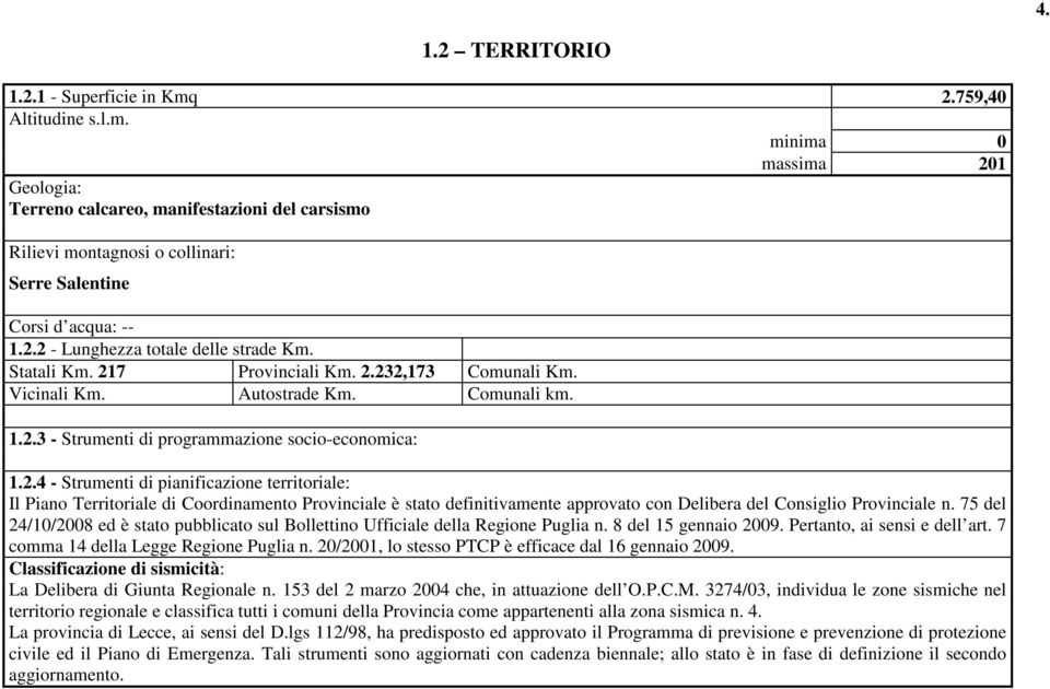 75 del 24/10/2008 ed è stato pubblicato sul Bollettino Ufficiale della Regione Puglia n. 8 del 15 gennaio 2009. Pertanto, ai sensi e dell art. 7 comma 14 della Legge Regione Puglia n.