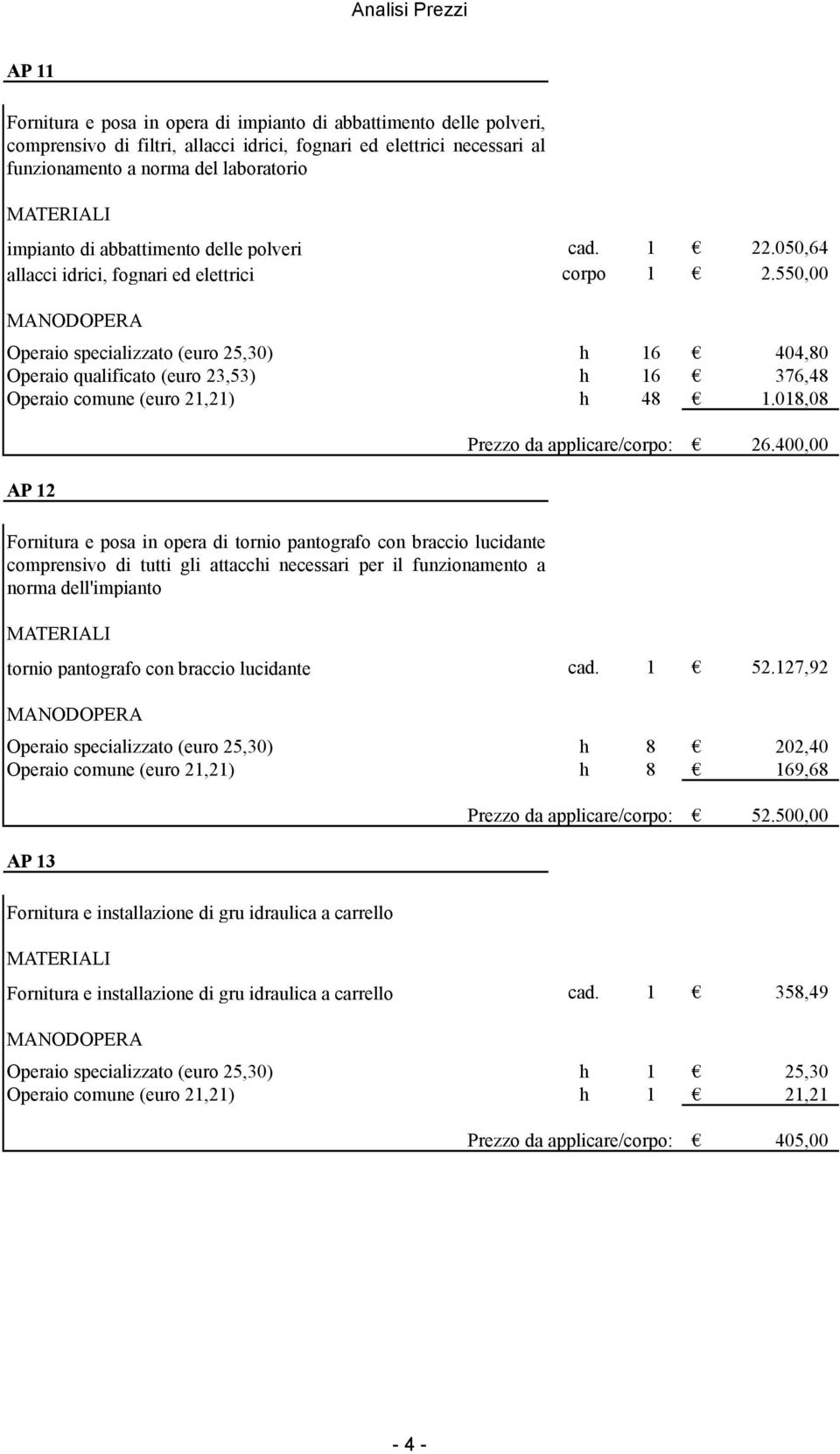 550,00 Operaio specializzato (euro 25,30) h 16 404,80 Operaio qualificato (euro 23,53) h 16 376,48 Operaio comune (euro 21,21) h 48 1.