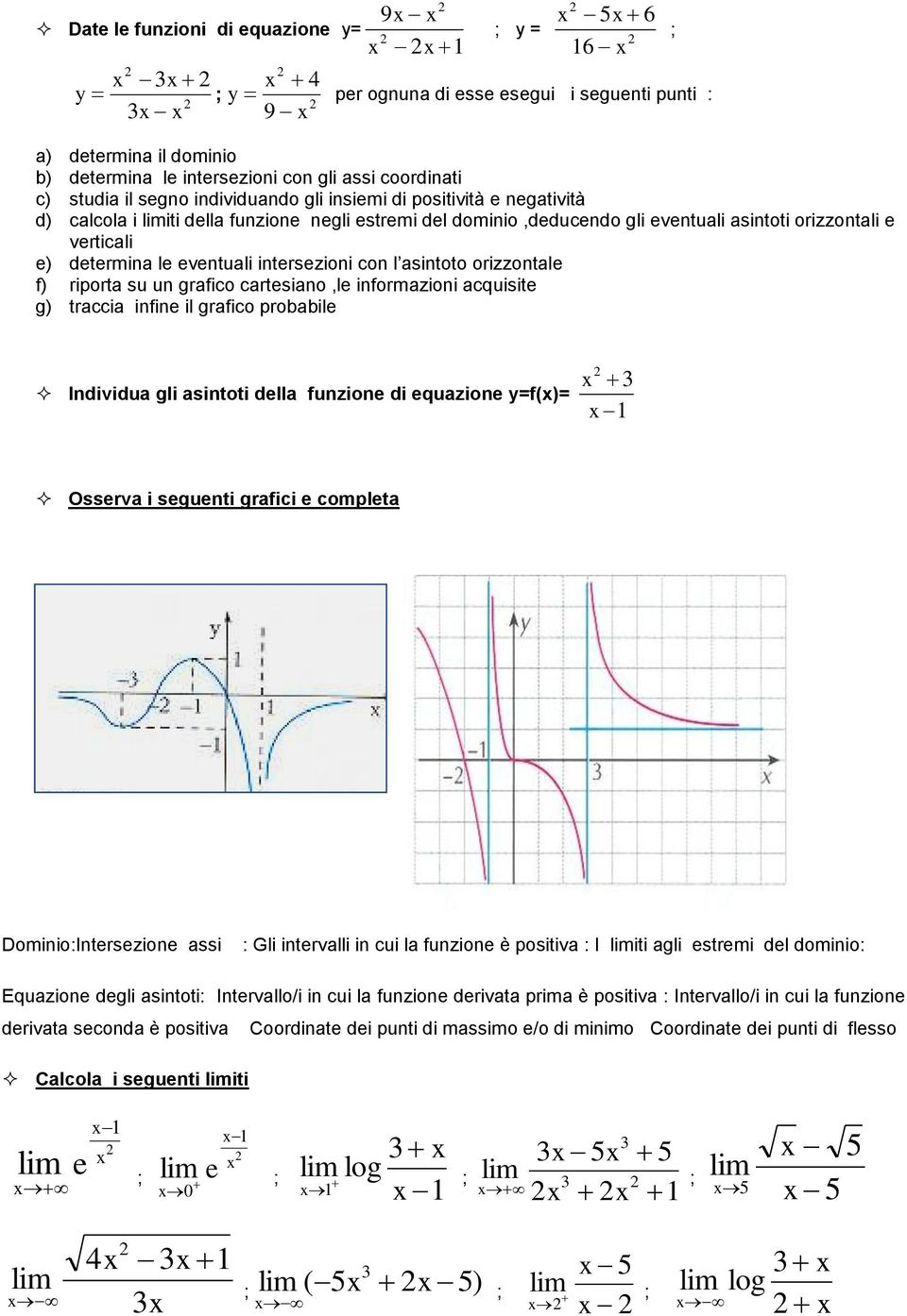 intersezioni con l asintoto orizzontale f) riporta su un grafico cartesiano,le informazioni acquisite g) traccia infine il grafico probabile Individua gli asintoti della funzione di equazione =f()= 1