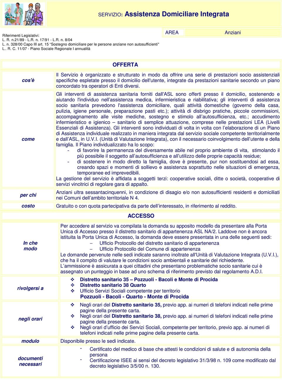 espletate presso il domicilio dell'utente, integrate da prestazioni sanitarie secondo un piano concordato tra operatori di Enti diversi.