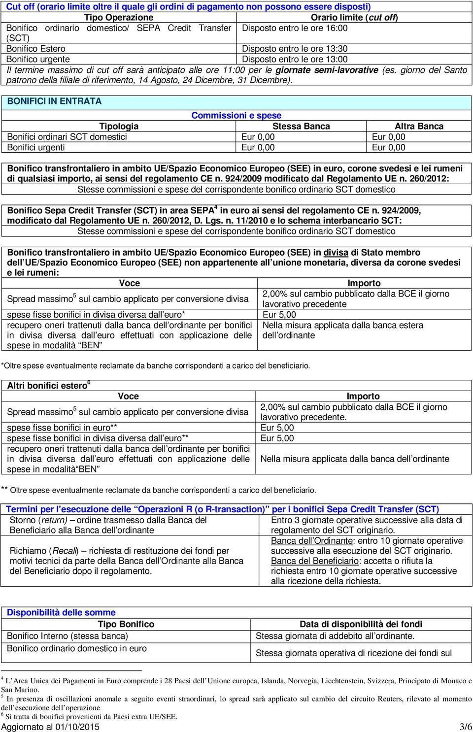 giorno del Santo BONIFICI IN ENTRATA Tipologia Stessa Banca Altra Banca Bonifici ordinari SCT domestici Eur 0,00 Eur 0,00 Bonifici urgenti Eur 0,00 Eur 0,00 Bonifico transfrontaliero in ambito