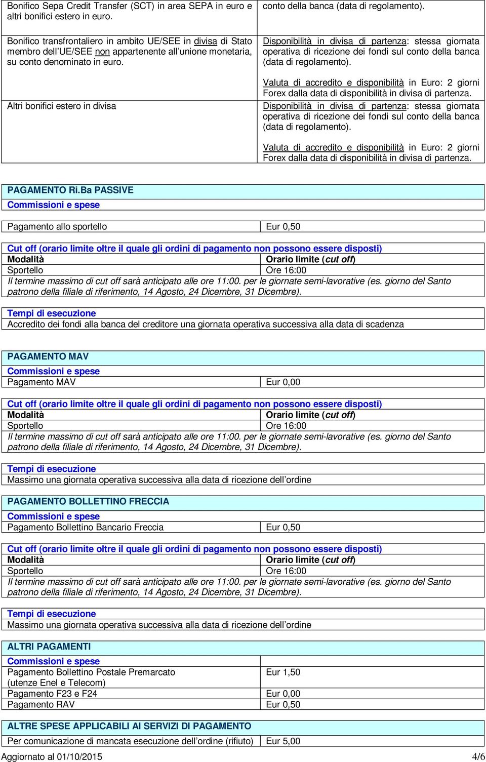 Altri bonifici estero in divisa conto della banca (data di regolamento).